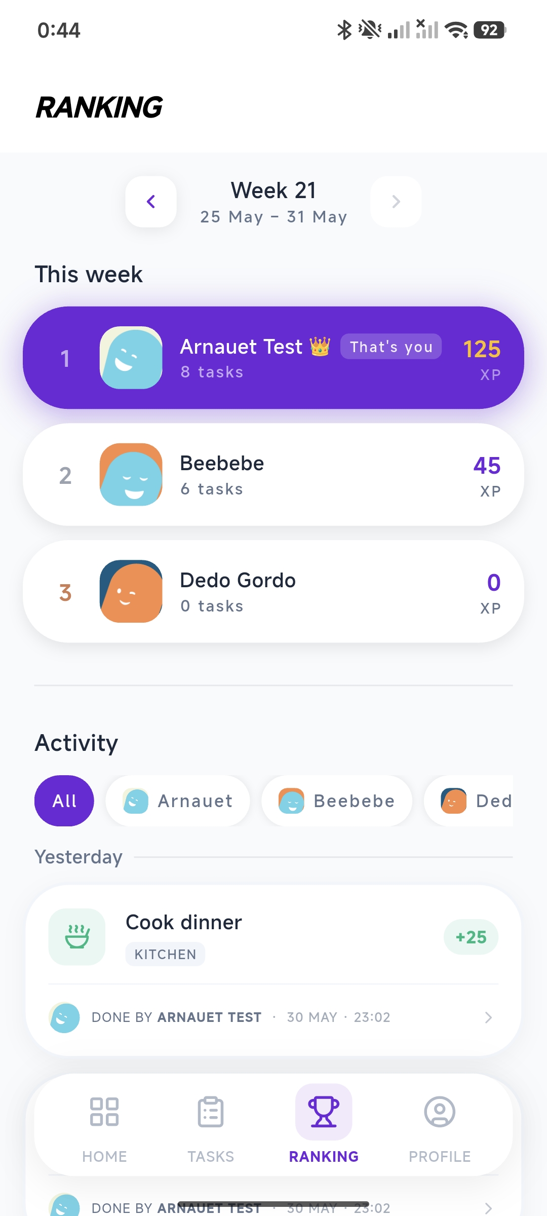 Homedo weekly ranking